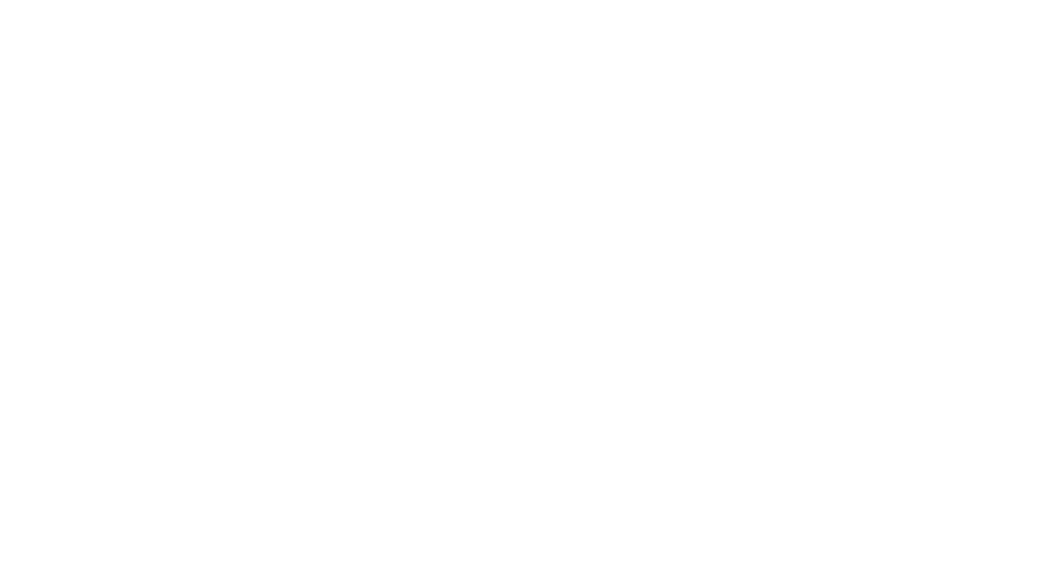 Psyched Paddleboarding