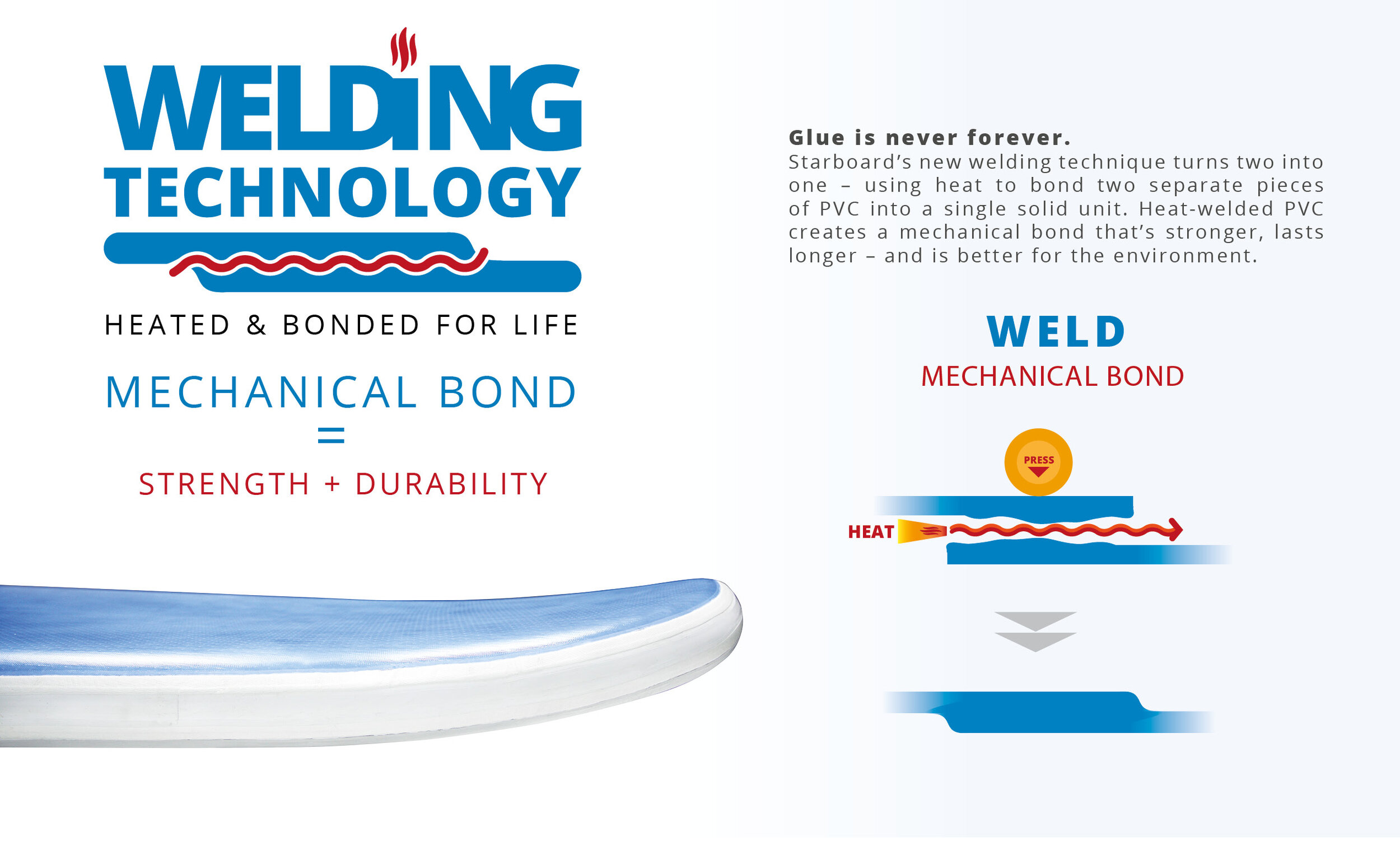 2021-inf-tech-welding-presentation.jpg